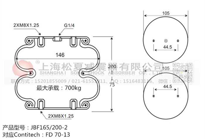 JBF165/200-2橡胶<a href='http://m.43u8.cn/' target='_blank'><u>空气弹簧</u></a>