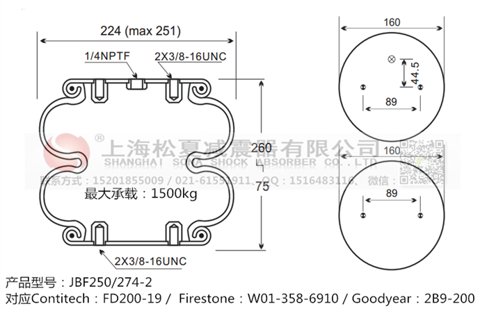 JBF250/274-2橡胶<a href='http://m.43u8.cn/' target='_blank'><u>空气弹簧</u></a>