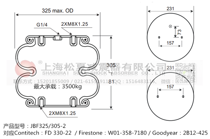 JBF325/305-2橡胶<a href='http://m.43u8.cn/' target='_blank'><u>空气弹簧</u></a>
