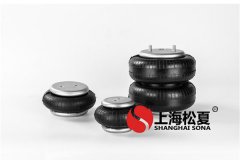 工业<a href='http://m.43u8.cn/' target='_blank'><u>空气弹簧</u></a>的弹性系数